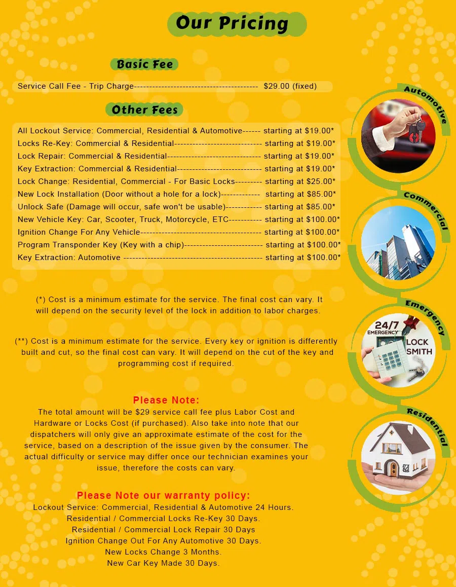 Gold Locksmith Store Redmond, WA 425-749-3700